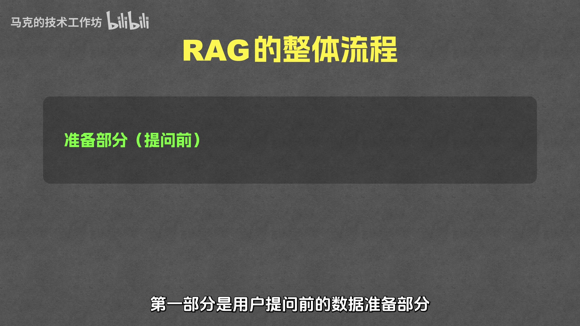 使用 Python 构建 RAG 系统 — 用代码还原 RAG 的每个细节